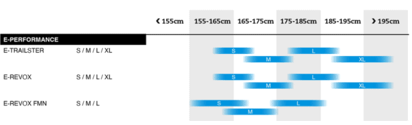 BERGAMONT E-Revox Pro FMN