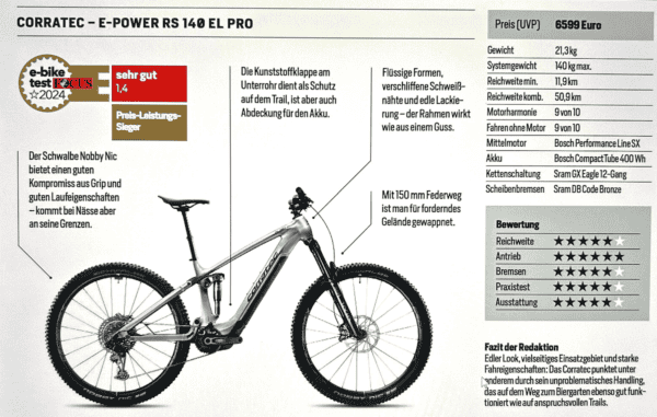 CORRATEC E-Power RS 140 EL Pro