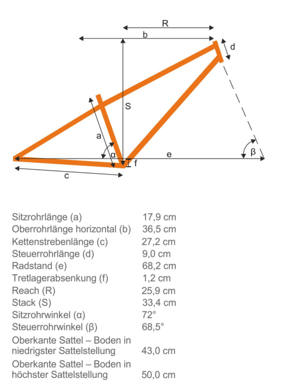 KUbikes 16S MTB
