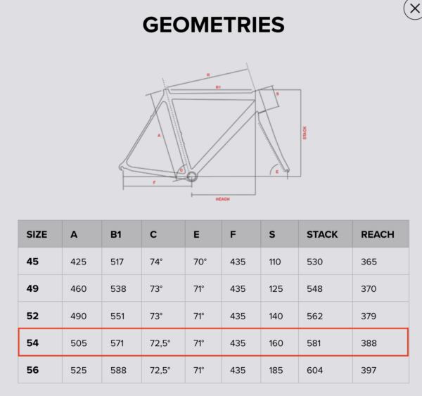 Bottecchia Gravel SL Ekar 13