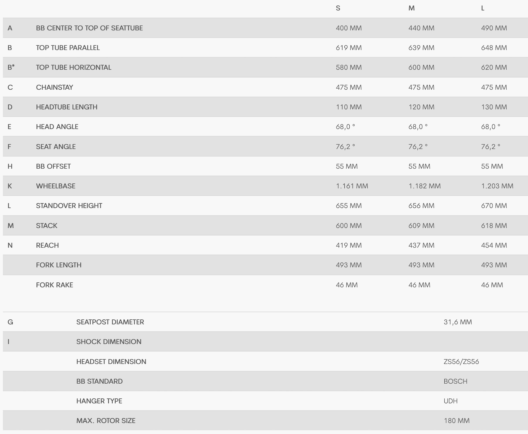 BERGAMONT Helix 20 Slope