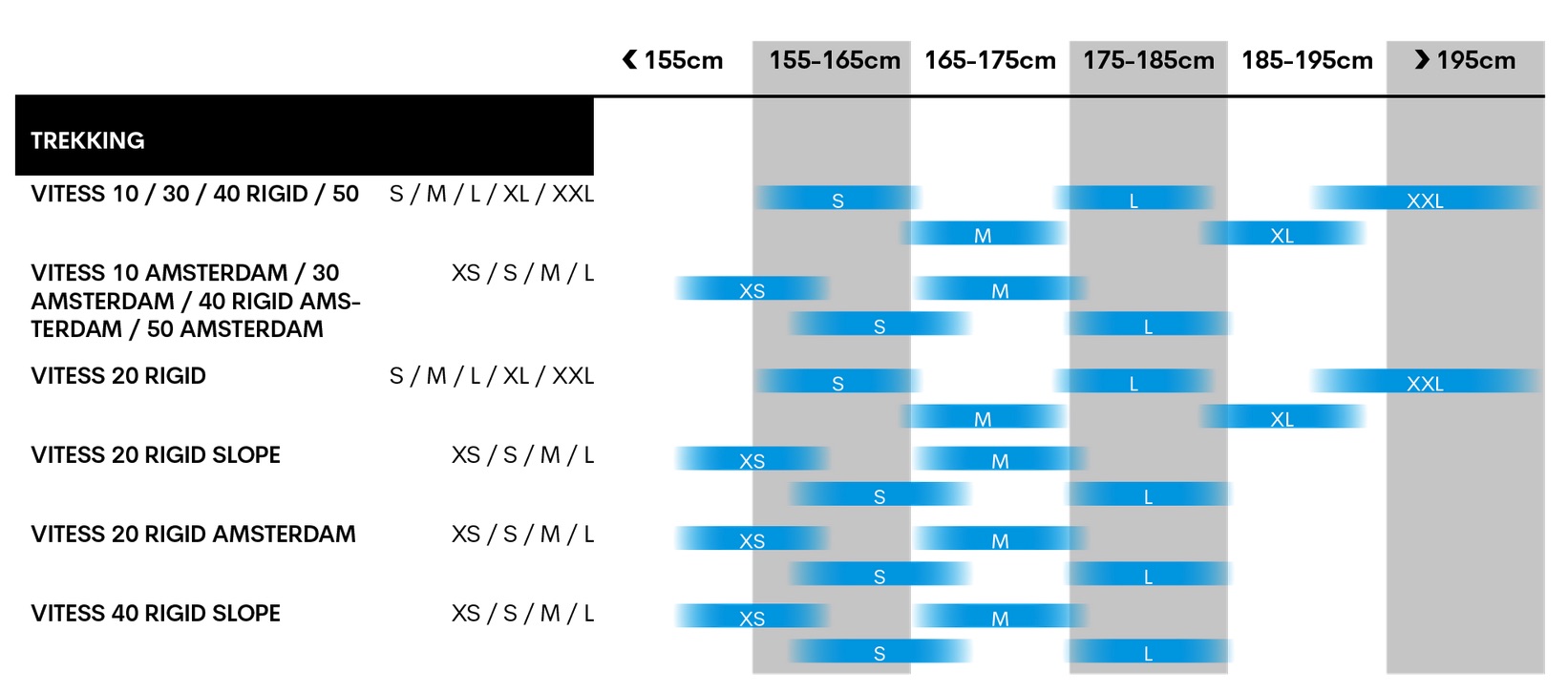 BERGAMONT Vitess Gent