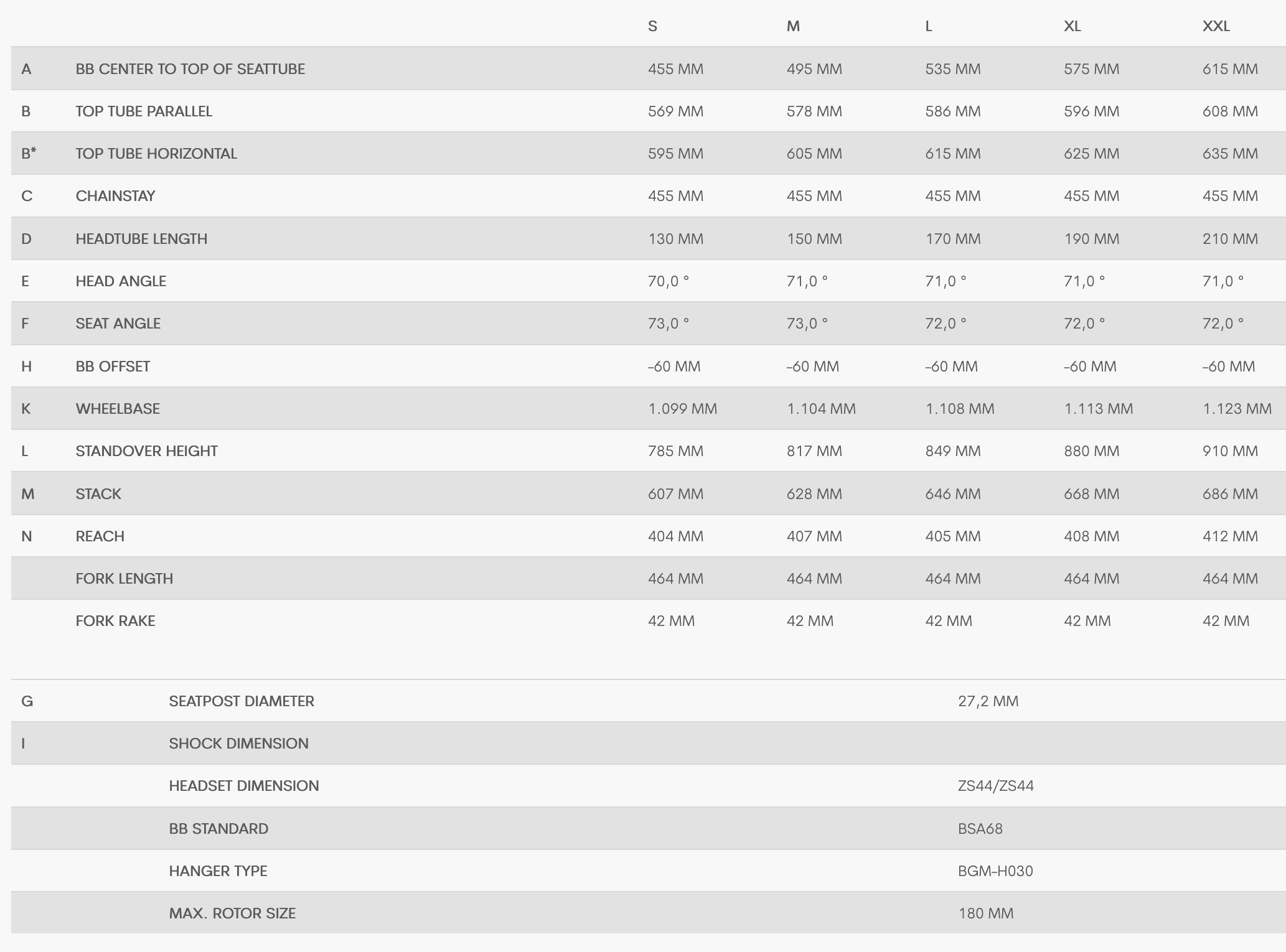 BERGAMONT Vitess Gent