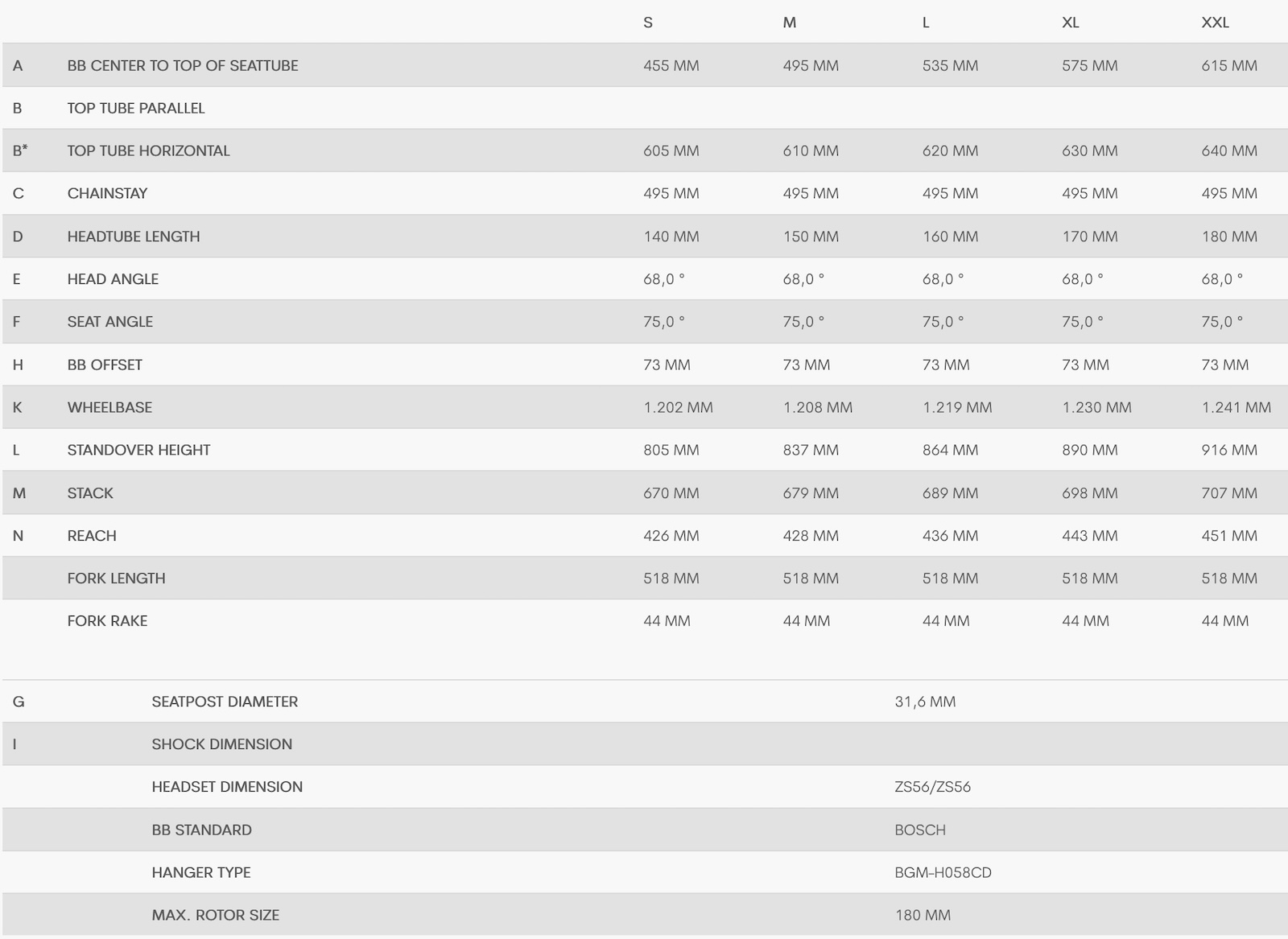 BERGAMONT E-Horizon SUV 20 Belt