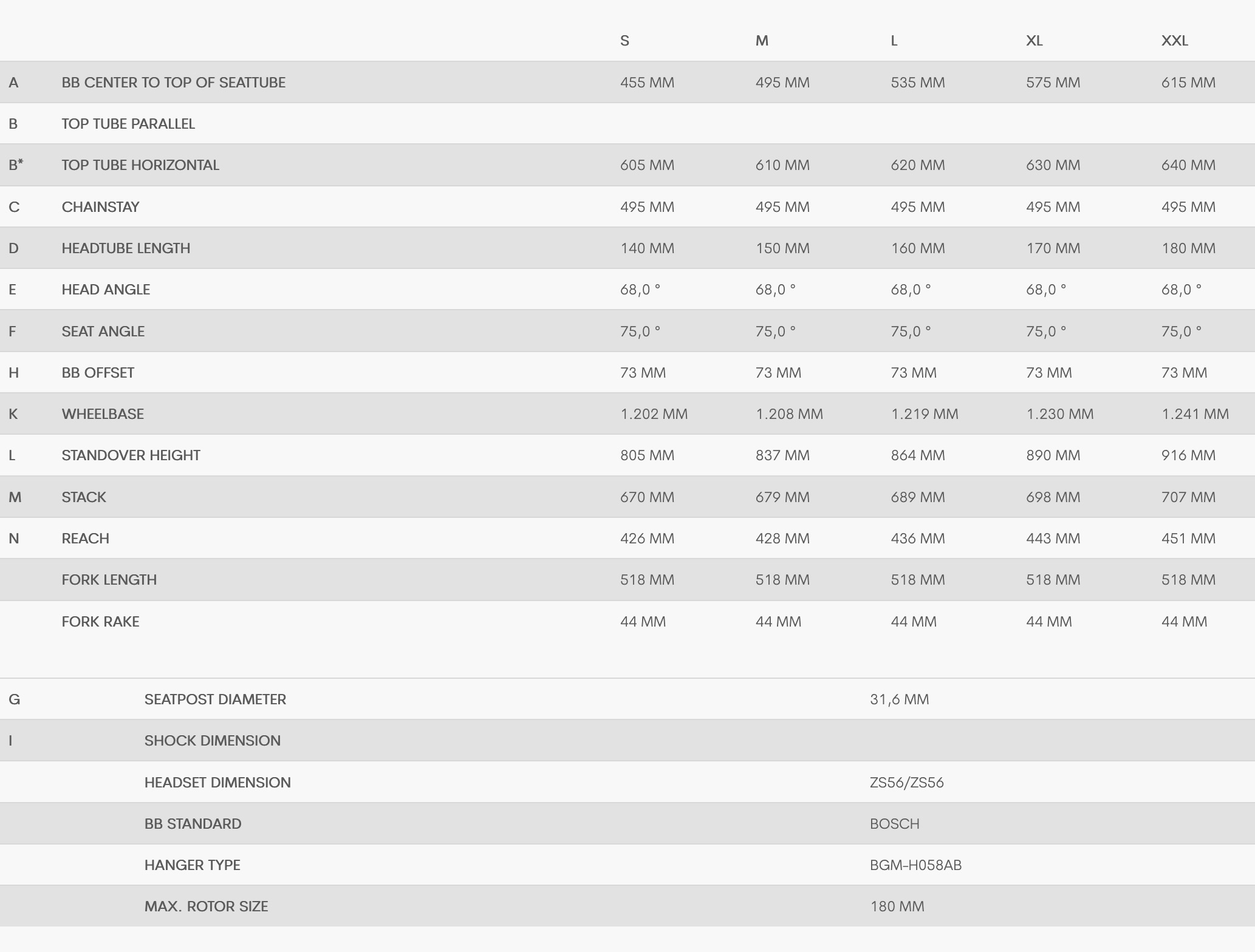 BERGAMONT E-Horizon Sport 20